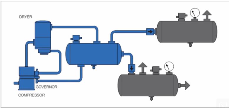 Top 10 Air Dryers for Semi Trucks in 2025 - Flow Trucking